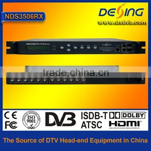 IP to ASI Digital Gateway thumbnail-1