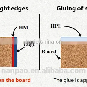 NANPAO Hot Melt Adhesive for PVC Edgebanding thumbnail-5