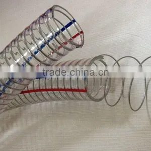 Changle Pvc Spiral Steel Wire Hose thumbnail-2