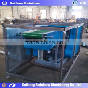 Good Feedback High Speed Fabric Opening and Tearing Machine Double Rollers Textile Crushing Machine thumbnail-1
