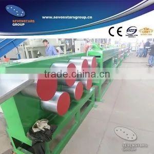 PET Packing Belt Production Machine thumbnail-2
