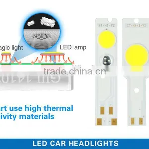 High Low Beam H4 Auto LED Head Light Lamp Factory Wholesale thumbnail-5