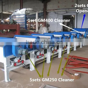 Used Cotton Clothes Recycling Line for Fabric Recycling thumbnail-3