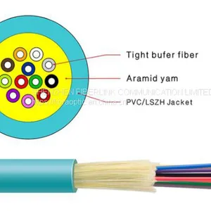 24cores Optic Fiber Distribution Cable thumbnail-1