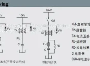 Tbbx/J Series Indoor 6-10kV 50HZ Centralization High-Voltage HV Shunt Capacitor Reactive Power Local Compensation Device Cabinet With Capacitor Over-Pressure Protection Installations PF Correction With Capacitor for Three-phase AC Motor thumbnail-2