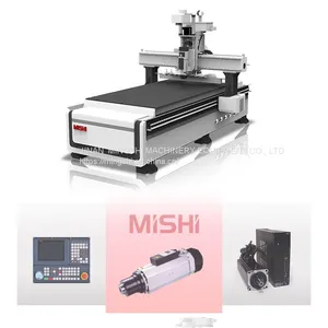 Production Line CNC Router Wood Working Automatic Loading and Unloading Nesting Machine for Cnc Furniture Cabinet thumbnail-2