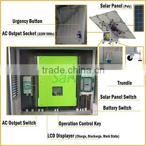 Perfect Design 1.5KW Mobile Solar Power Supply thumbnail-4