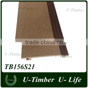 Waterproof WPC Composite Wood Wall Panel for Exterior Wall Decoration thumbnail-3