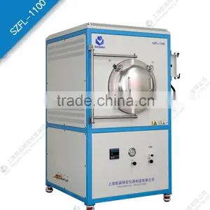 Lab Heating Furnace SZFL-1100 thumbnail-4