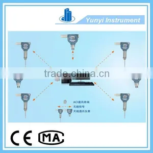 Digital Radio Communication Wireless Digital Pressure Gauge thumbnail-1