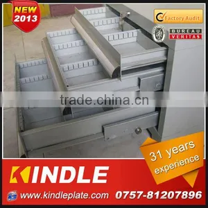 Kindle 2013 Heavy Duty Hard Wearing Auto Servicing Equipment Tool Cabinet With Three Layers thumbnail-1