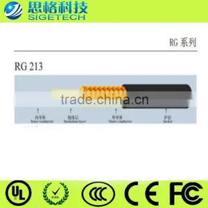 Sigetech Coaxial Cable Rg213 thumbnail-1