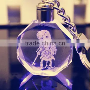 2015 Personalized 3d Laser Keychain Flashlight thumbnail-1