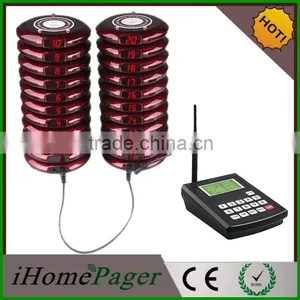 Hot Sale Long Distance Wireless Queue Call System thumbnail-2