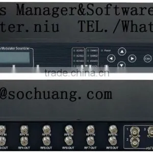 6*DVB-S2 to 4 QAM TransModulator With MUX-Scrambler(6*DVB-S/S2+6*ASI In,4*DVB-C RF Out) thumbnail-3