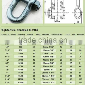 US TYPE SHACKLE thumbnail-4