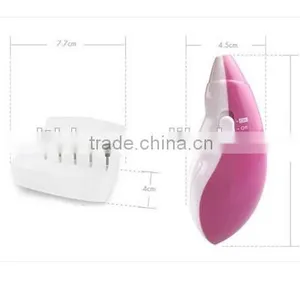 Manicure Set Nail Beauty Set thumbnail-2