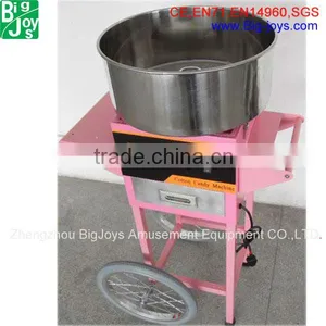 Cotton Candy Machine Sale 2013,gas Cotton Candy Machine thumbnail-1