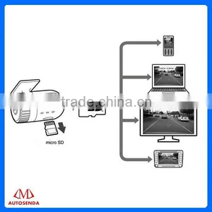 2014 Newest OEM Mini HD Car DVR thumbnail-6