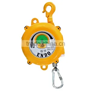 Digital Spring Balancer Used in Car Industry thumbnail-6