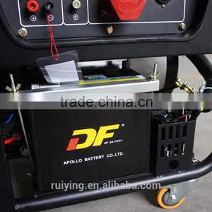 5kva Single Phase Small Protable Diesel Generator thumbnail-2