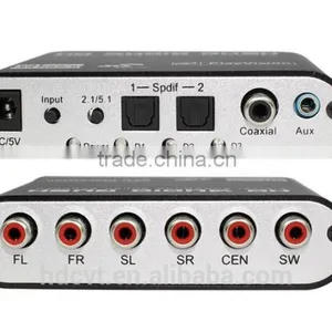 HD-51R Digital Audio Decoder 5.1 thumbnail-4