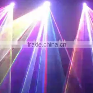 2W RGB Full Color Emitting Stage Disco dj Effect Lighting Moving Head Laser thumbnail-5