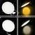 Factory Direct Ceiling Led Panel Light China Wholesale Led Panel thumbnail-5