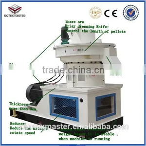 Multifunctional Wood Pellet Production Line thumbnail-5