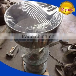 JML-80 Vertical Colloid Mill for Sale thumbnail-1