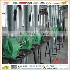 Best Selling Air Lock Discharger for Grain Processing Factory thumbnail-6