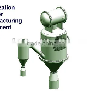 Metal Powder Atomization Equipment With Induction Melting Furnace thumbnail-3