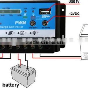 100L Double Cabinet DC Compressor Chest Freezer With Solar Power System thumbnail-4