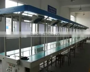 Ningbo Corry Imp&Exp Co., Ltd. company overview - view 1 thumbnail