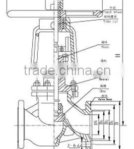 Gas Cut-off Valve thumbnail-6