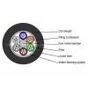Dielectric Loose Tube Cable GYFTY thumbnail-2