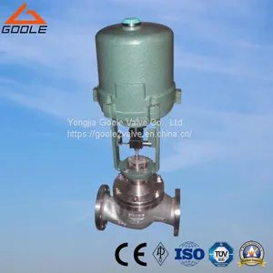 Electric Actuated Cage Type Pressure Balanced Flow Control Valve (GZDLM) thumbnail-1