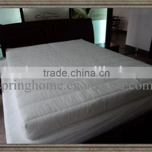Jacquard Knitted Fabric Quilted Zipped Mattress Cover Zip Lock thumbnail-1