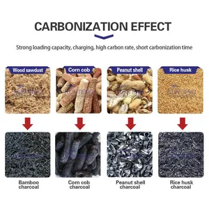 Smokeless Rotary Charcoal Kiln Pyrolysis Furnace Charcoal EPC thumbnail-4