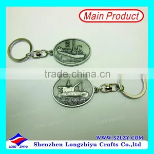 Custom Game of Thrones Shield Round Coin Metal Keychain Pendant Key Chain Most Popular thumbnail-1