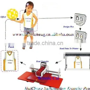 Manual Double Stations Heat Press Machine(CE) thumbnail-1