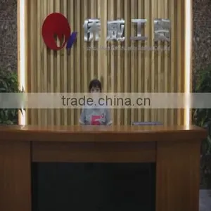 Fuzhou Qiaowei Waterproof Garment Co., Ltd. company overview - view 1 thumbnail