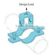 Cheap One Hole Strap Pipe Clamp thumbnail-1