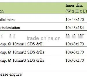 Plastic Unit Pack Packaging Tube for Drills Slim Pack thumbnail-3