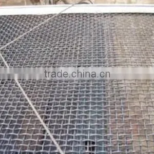 Anping Factory Metal Mine Support Mesh thumbnail-3
