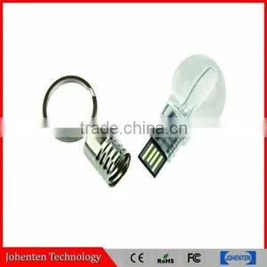 PVC Cartoon USB Flash Drive Memory Stick Wholesale in Shenzhen thumbnail-3