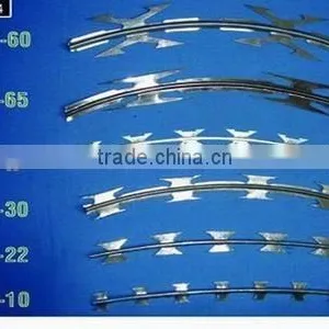 Cheap Barbed Wire Price per Roll Galvanized Razor Barbed Wire thumbnail-5