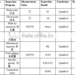 The Best Material Q345R Boiler Steel Pyrolysis Reactor Made by SHANGQIU DAYI Manufacturer Directly thumbnail-5