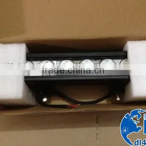 Truk Work Lights LED Offroad Light Bar 12v For Car Accessories China thumbnail-1