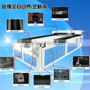 Computer Automatic Fabric Laser Cutting Machine Laser Cutter for Textile thumbnail-4